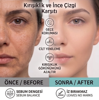 The Purest Solutions Yaşlanma Karşıtı ve Kırışıklık Giderici, Onarıcı Retinol Gece Serumu 30 Ml